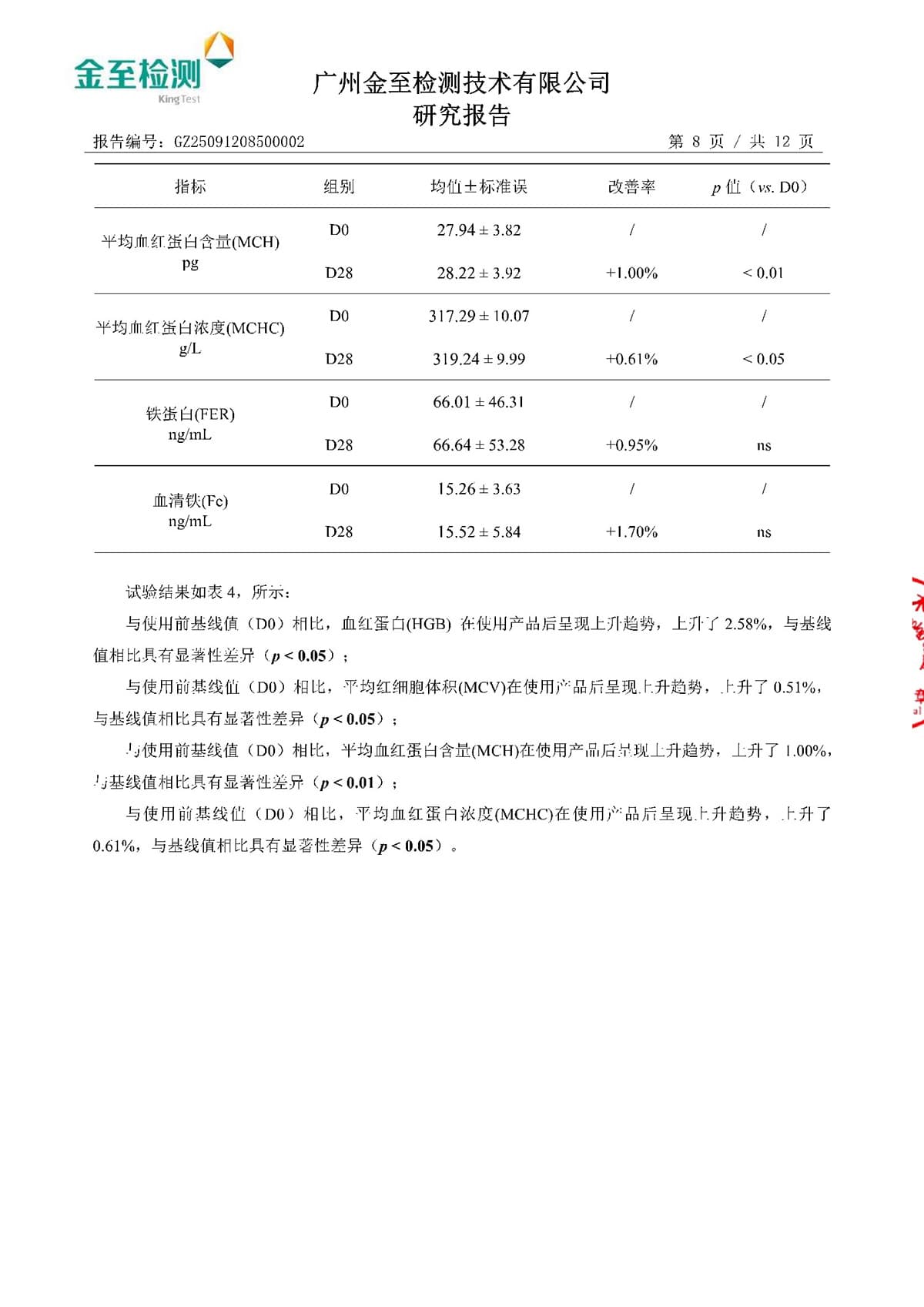报告图片32